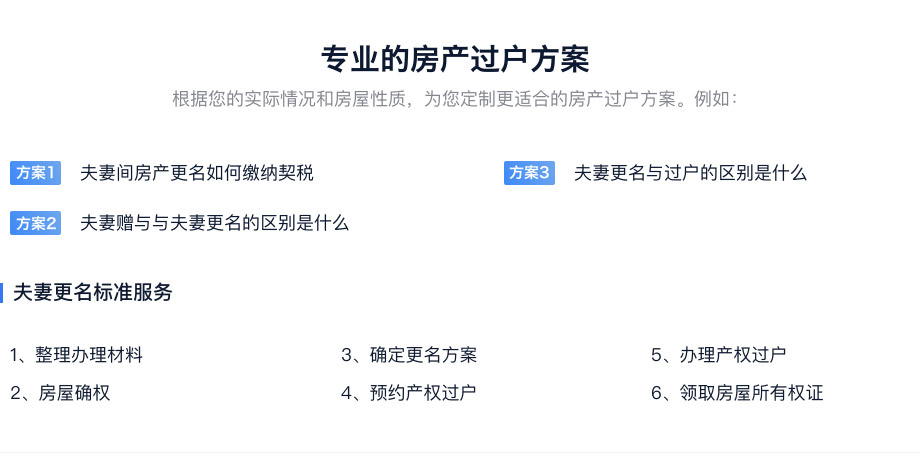 夫妻更名